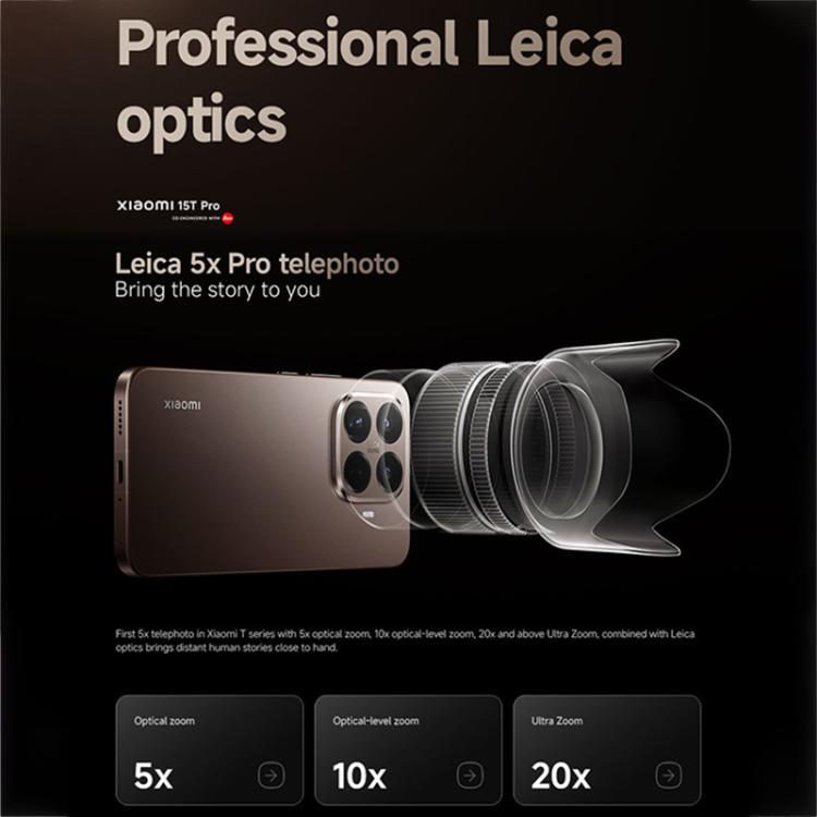 [HK Warehouse] Xiaomi 15T Pro Global, 12GB+512GB, Screen Fingerprint, 6.83 inch Xiaomi HyperOS 2 MediaTek Dimensity 9400+ Octa Core, NFC, Network: 5G (Black)