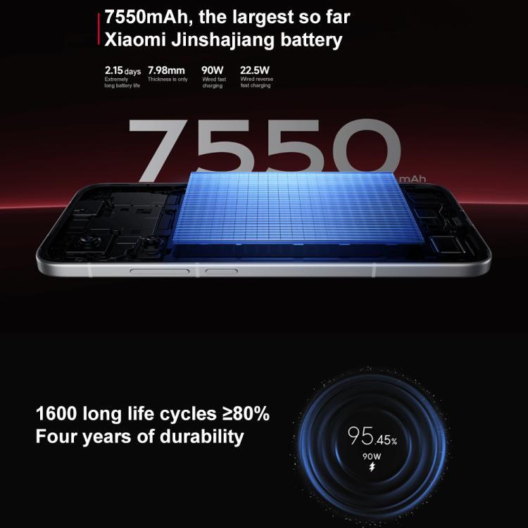 Xiaomi REDMI Turbo 4 Pro, 16GB+1TB, 6.83 inch Xiaomi HyperOS 2 Snapdragon 8s Gen 4 Octa Core, NFC, Network: 5G (Green)