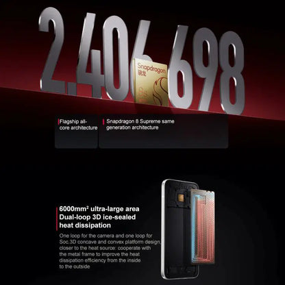 Xiaomi REDMI Turbo 4 Pro, 16GB+1TB, 6.83 inch Xiaomi HyperOS 2 Snapdragon 8s Gen 4 Octa Core, NFC, Network: 5G (Green)
