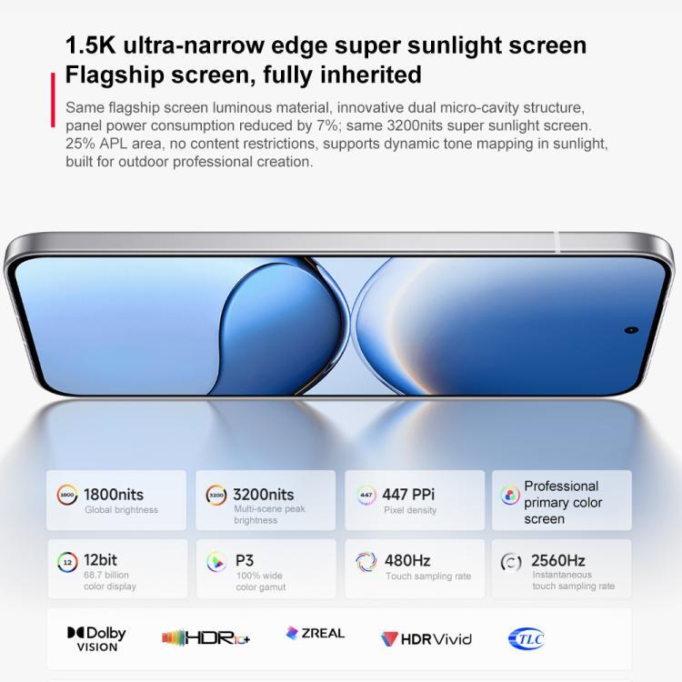 Xiaomi REDMI Turbo 4 Pro, 16GB+512GB, 6.83 inch Xiaomi HyperOS 2 Snapdragon 8s Gen 4 Octa Core, NFC, Network: 5G (Green)