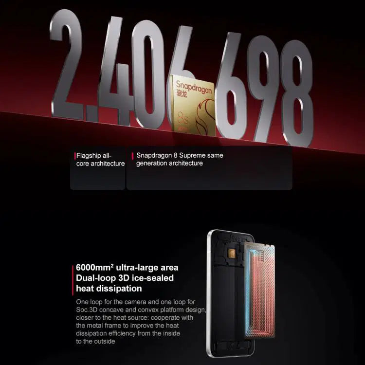 Xiaomi REDMI Turbo 4 Pro, 16GB+512GB, 6.83 inch Xiaomi HyperOS 2 Snapdragon 8s Gen 4 Octa Core, NFC, Network: 5G (Green)