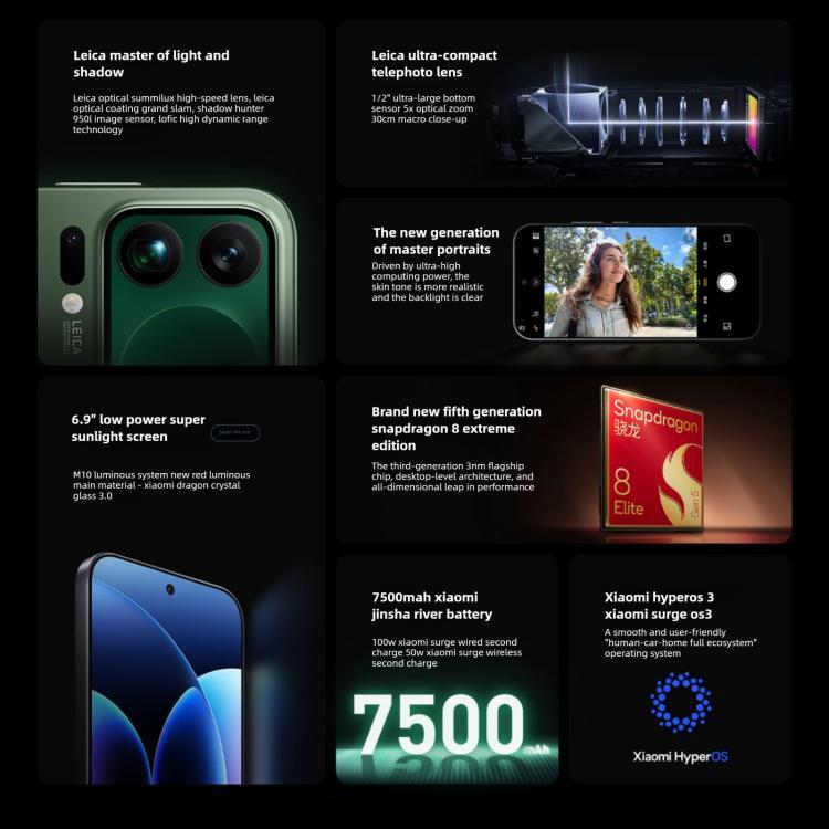 Xiaomi 17 Pro Max, 16GB+1TB, 3D Ultrasonic Fingerprint, 6.9 inch + 2.9 inch Xiaomi HyperOS 3 Snapdragon 8 Elite Gen 5 Octa Core, NFC, Network: 5G (Purple)