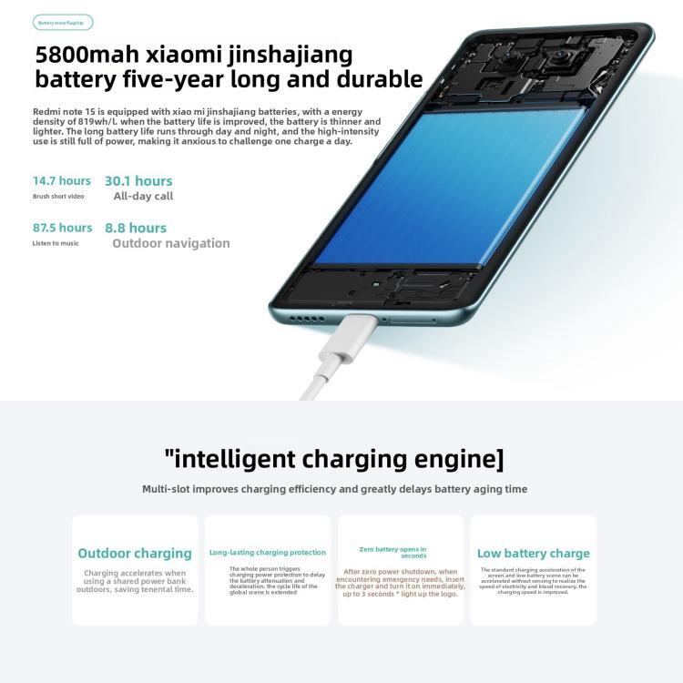 Xiaomi Redmi Note 15 5G, 8GB+256GB, 6.77 inch Xiaomi HyperOS 2 Snapdragon 6 Gen 3 Octa Core, Network: 5G (Black)