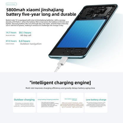 Xiaomi Redmi Note 15 5G, 12GB+256GB, 6.77 inch Xiaomi HyperOS 2 Snapdragon 6 Gen 3 Octa Core, Network: 5G (Black)