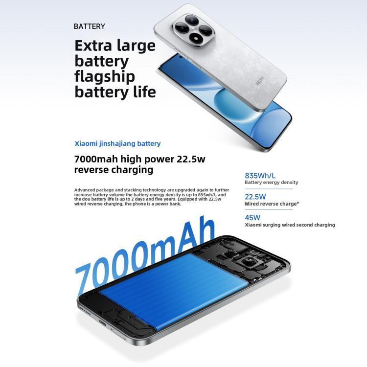 Xiaomi Redmi Note 15 Pro 5G, 12GB+256GB, 6.83 inch Xiaomi HyperOS 2 Dimensity 7400-Ultra Octa Core, Network: 5G, NFC (Sky Blue)
