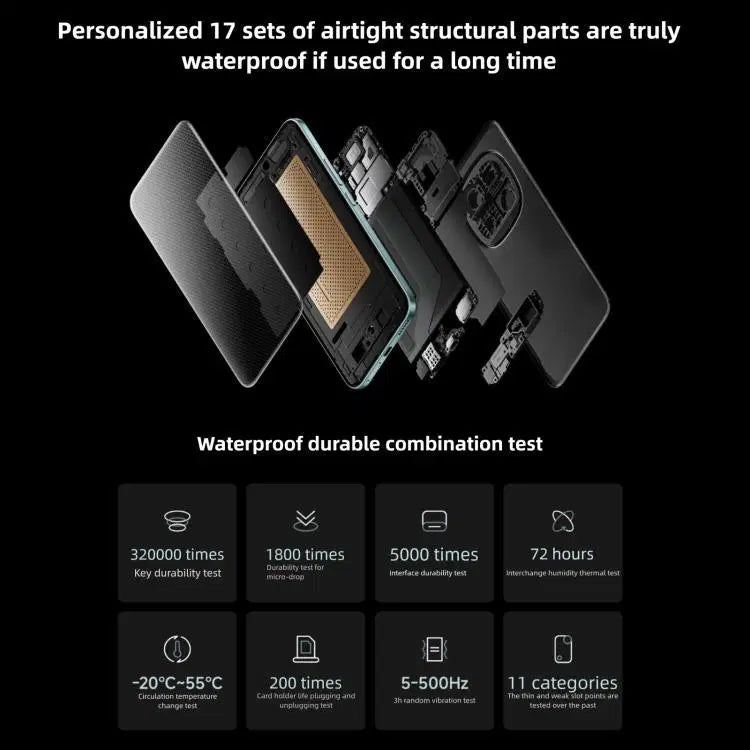 Xiaomi Redmi Note 15 Pro+ 5G, 16GB+512GB, 6.83 inch Xiaomi HyperOS 2 Snapdragon 7s Gen 4 Octa Core, Network: 5G, NFC (Sky Blue)