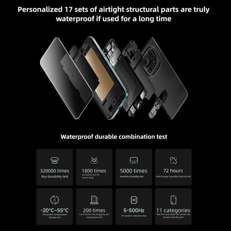 Xiaomi Redmi Note 15 Pro+ 5G Satellite, 16GB+512GB, 6.83 inch Xiaomi HyperOS 2 Snapdragon 7s Gen 4 Octa Core, Network: 5G, NFC (Sky Blue)