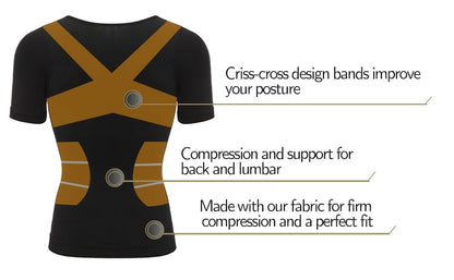 Men's Slimming Compression T-Shirt Body Shaper Undershirt for Weight Loss and Gynecomastia Muscle Tank Tops with Soft Design