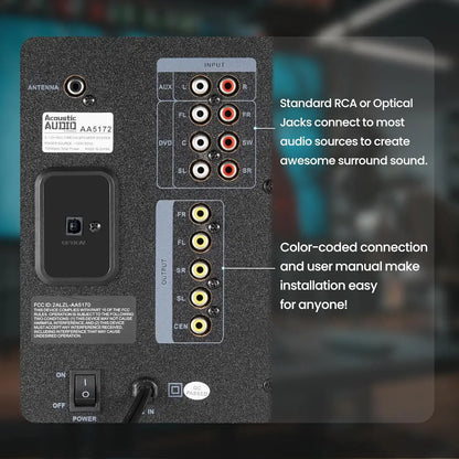 700W Bluetooth Home Theater Speaker System