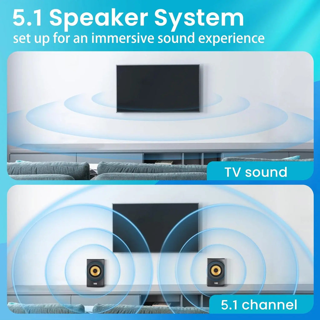 700W Bluetooth Home Theater Speaker System with Powered Subwoofer, 5.1 Channel Audio for Immersive Sound