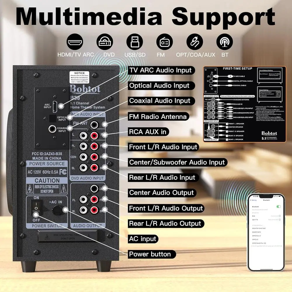 Small Subwooer Home Theater or TV Surround System 5 Wired Speakers Ampliier 4 inch Wooer Built-in Receiver Support ARC Optical B