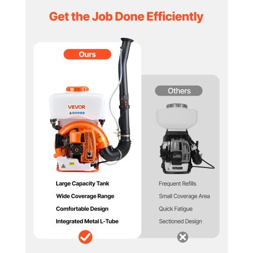 Backpack Fogger Sprayer, 63CC 3HP Engine, Gas Powered Fogger Sprayer with 4 Gallon Tank, Powder and Liquid Mister Duster System for Effective Fleas Ticks Critters Control, Gardening & Farming